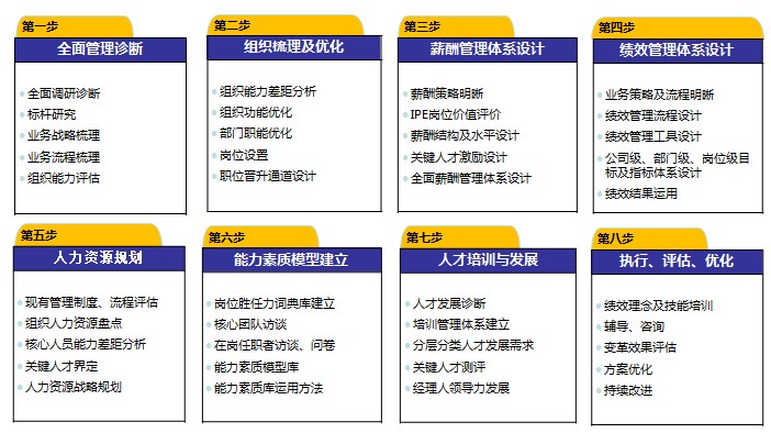 &#75;&#97;&#105;&#121;&#117;&#110;&#45;&#20013;&#22269;&#65288;&#23448;&#26041;&#32593;&#31449;&#65289;&#45;&#22269;&#23478;&#35748;&#35777;&#26381;&#21153;&#24179;&#21488;