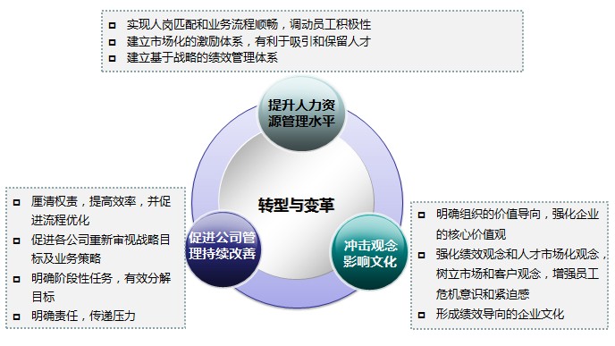 &#75;&#97;&#105;&#121;&#117;&#110;&#45;&#20013;&#22269;&#65288;&#23448;&#26041;&#32593;&#31449;&#65289;&#45;&#22269;&#23478;&#35748;&#35777;&#26381;&#21153;&#24179;&#21488;