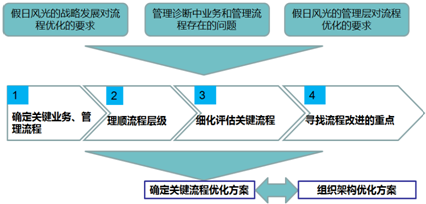 &#75;&#97;&#105;&#121;&#117;&#110;&#45;&#20013;&#22269;&#65288;&#23448;&#26041;&#32593;&#31449;&#65289;&#45;&#22269;&#23478;&#35748;&#35777;&#26381;&#21153;&#24179;&#21488;