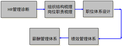 &#75;&#97;&#105;&#121;&#117;&#110;&#45;&#20013;&#22269;&#65288;&#23448;&#26041;&#32593;&#31449;&#65289;&#45;&#22269;&#23478;&#35748;&#35777;&#26381;&#21153;&#24179;&#21488;