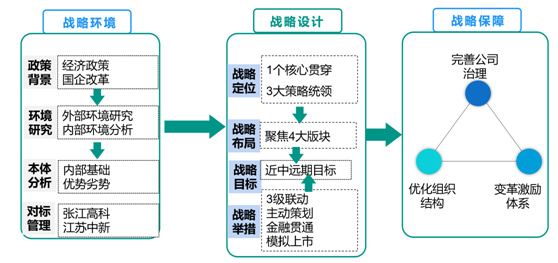&#75;&#97;&#105;&#121;&#117;&#110;&#45;&#20013;&#22269;&#65288;&#23448;&#26041;&#32593;&#31449;&#65289;&#45;&#22269;&#23478;&#35748;&#35777;&#26381;&#21153;&#24179;&#21488;