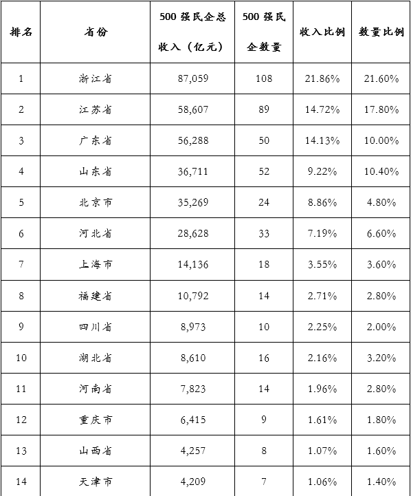 &#75;&#97;&#105;&#121;&#117;&#110;&#45;&#20013;&#22269;&#65288;&#23448;&#26041;&#32593;&#31449;&#65289;&#45;&#22269;&#23478;&#35748;&#35777;&#26381;&#21153;&#24179;&#21488;